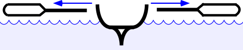 Diagram of ship with oars thrown